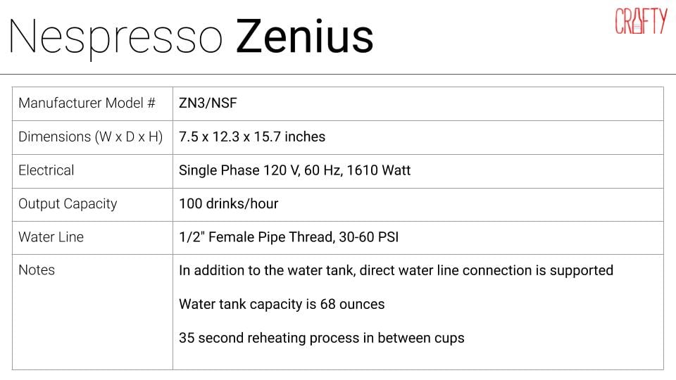 Nespresso Zenius